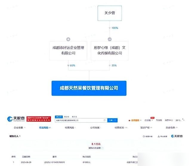 明星有哪些热点事件知乎,_关晓彤形象崩塌原因分析_关晓彤奶茶店加盟商纠纷