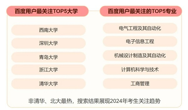 近期明星热点事件,_2024百度热搜报告_百度热点趋势分析