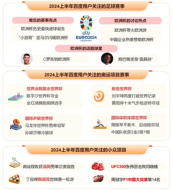 近期明星热点事件,_百度热点趋势分析_2024百度热搜报告